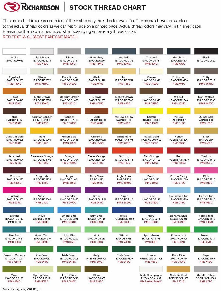 Gunold Thread Color Chart